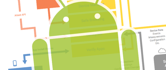 android_year_review_700.png