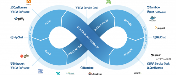 Atlassian-Jira.png