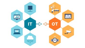 Engineering-Grade OT Protection