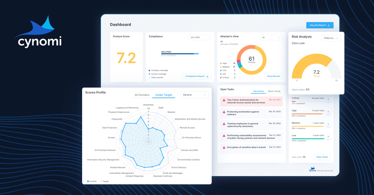 Hands-on Review: Cynomi AI-powered vCISO Platform